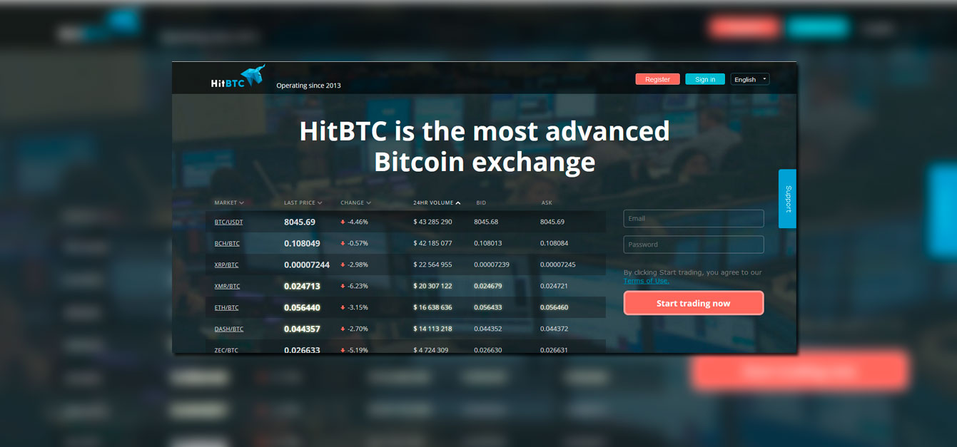 HitBTC un exchange con más de 100 altcoins para negociar