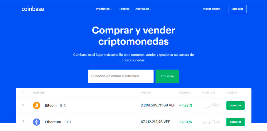 Los 9 mejores sitios para comprar Bitcoins en España